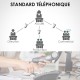 Répondeur et standard téléphonique