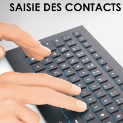 Saisie des contacts