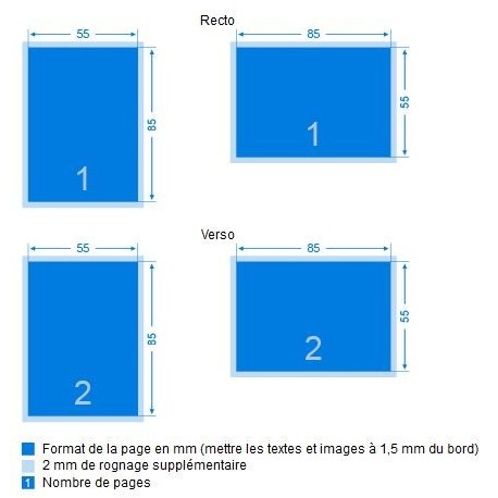 Carte de visite, 1 et 2 pages, option pelliculage
