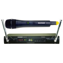 Micro HF Mac Mah